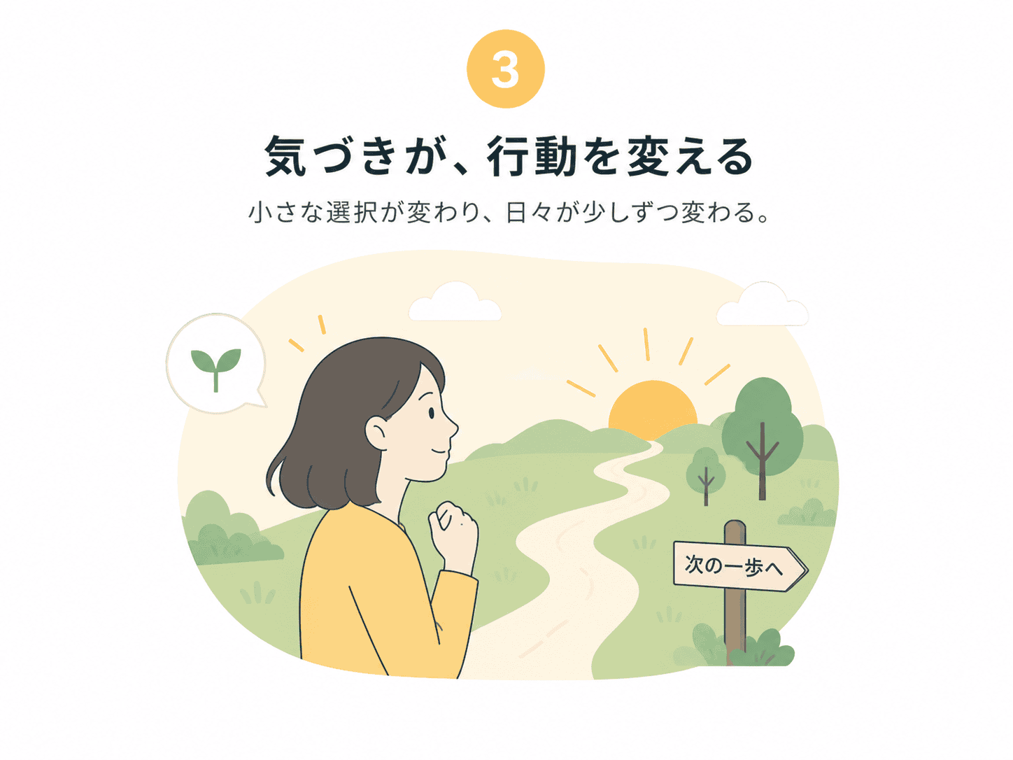 気づきを次の一歩につなげる内省ステップ3